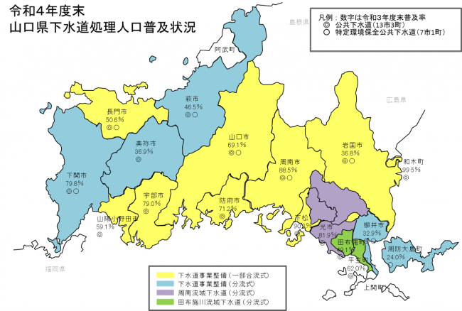 山口県下水道処理人口普及状況図