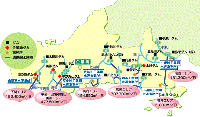 県内の工業用水道と管轄事務所所在地図