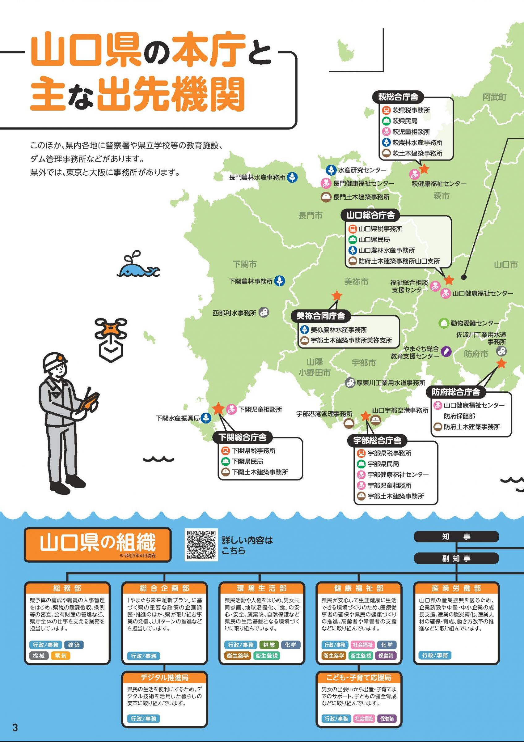 ウェブブック - 山口県職員募集案内2024