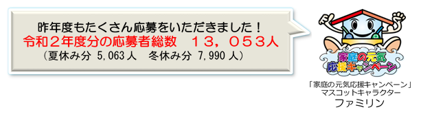 「わが家のやくそく」令和2年度応募者数