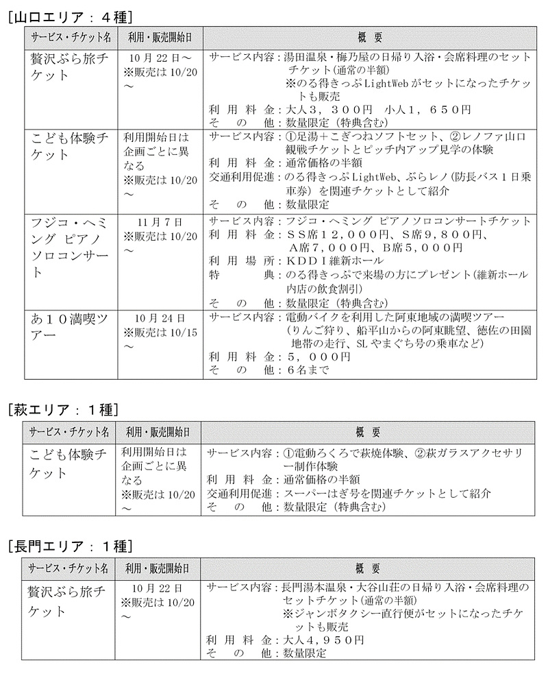 サービス内容の拡充の画像