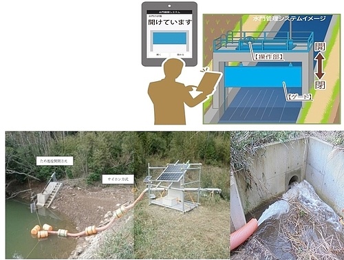 「ため池管理システム・水門管理システム」とはの画像