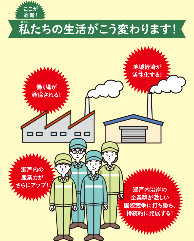 瀬戸内の産業力を強化5