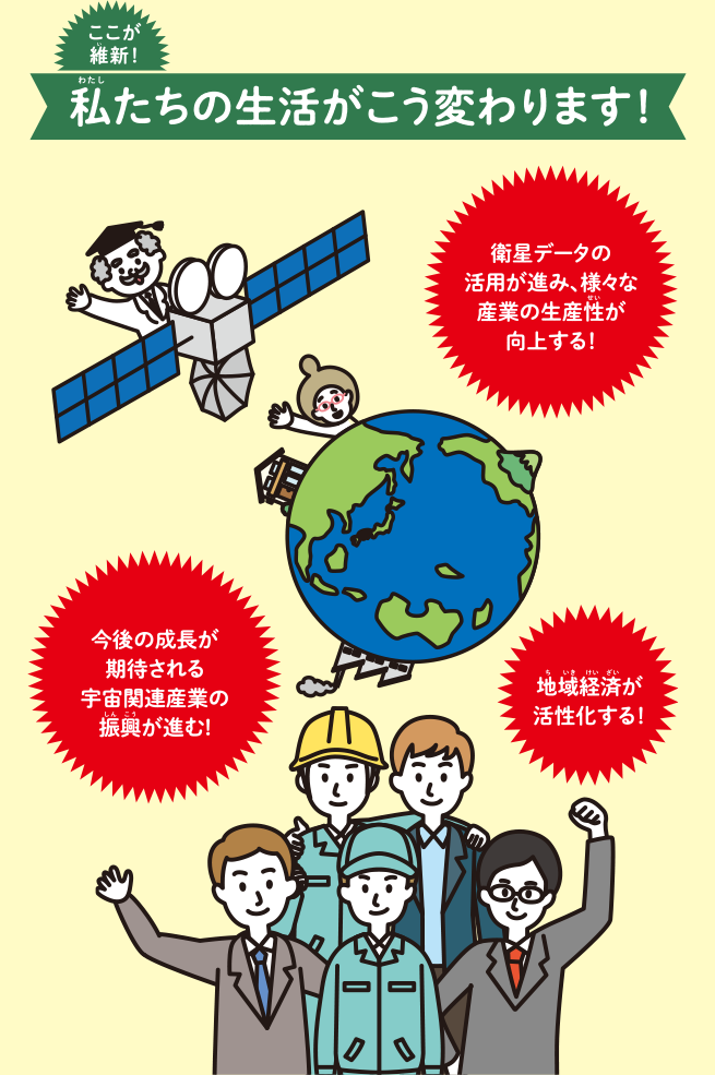 宇宙産業の推進5