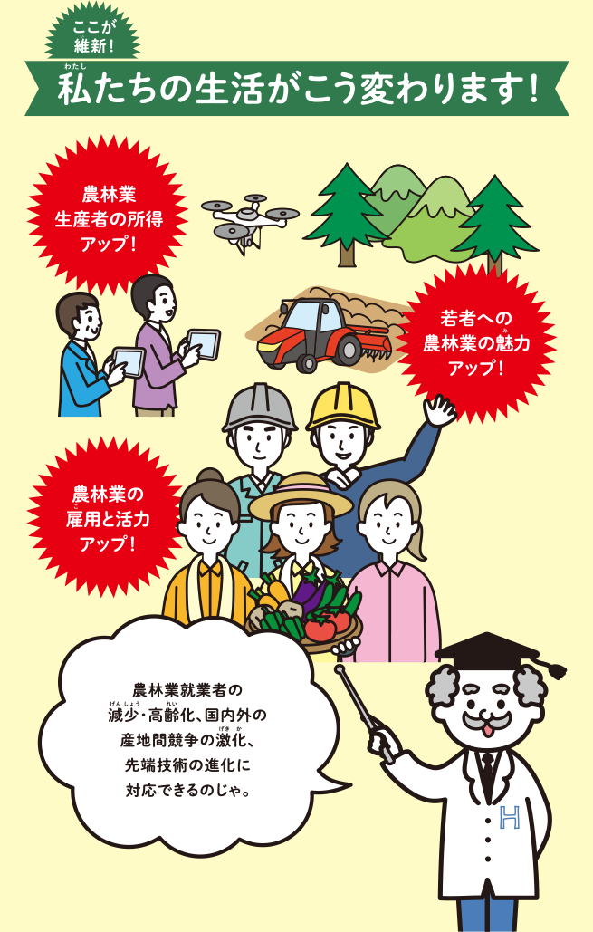 「農林業の知と技の拠点」の形成に向けて5