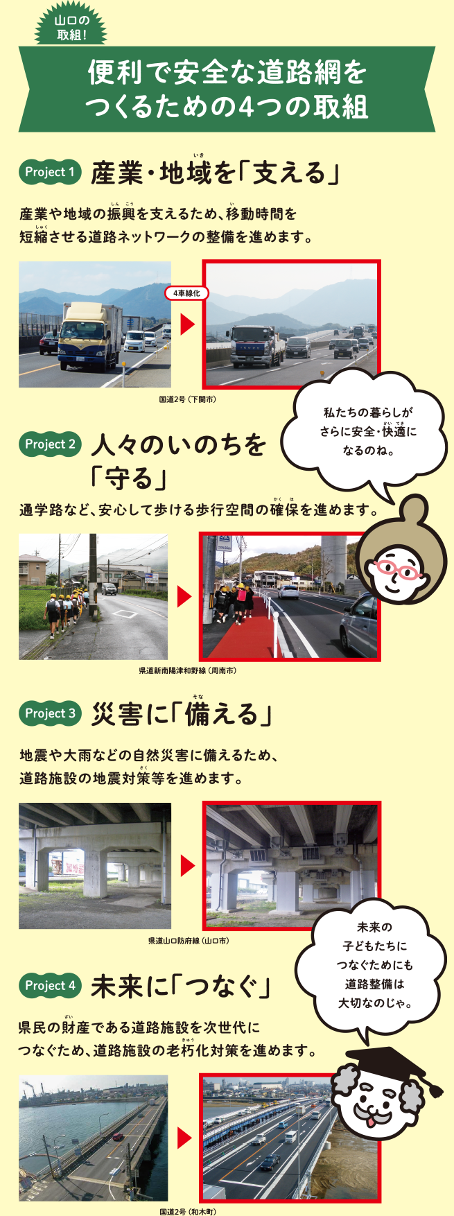 道路整備の推進4