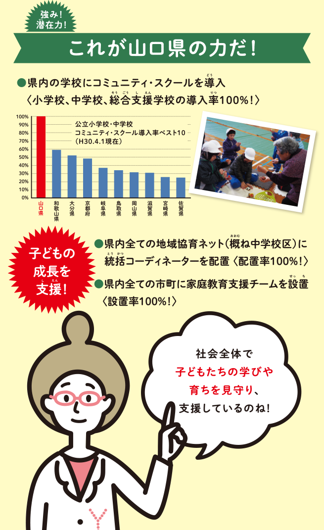 地域教育力日本一の取組の充実2