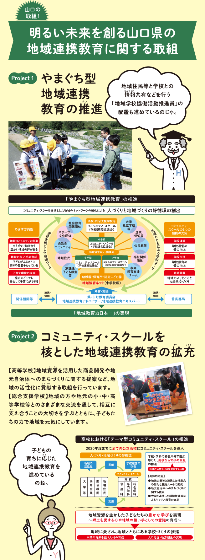 地域教育力日本一の取組の充実4