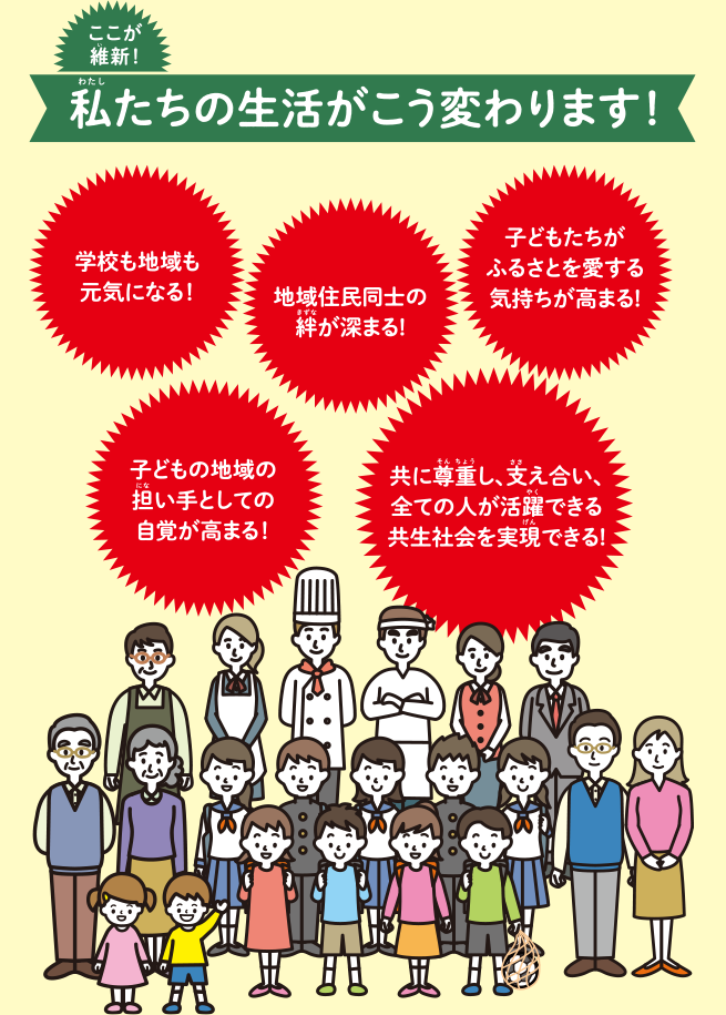 地域教育力日本一の取組の充実5