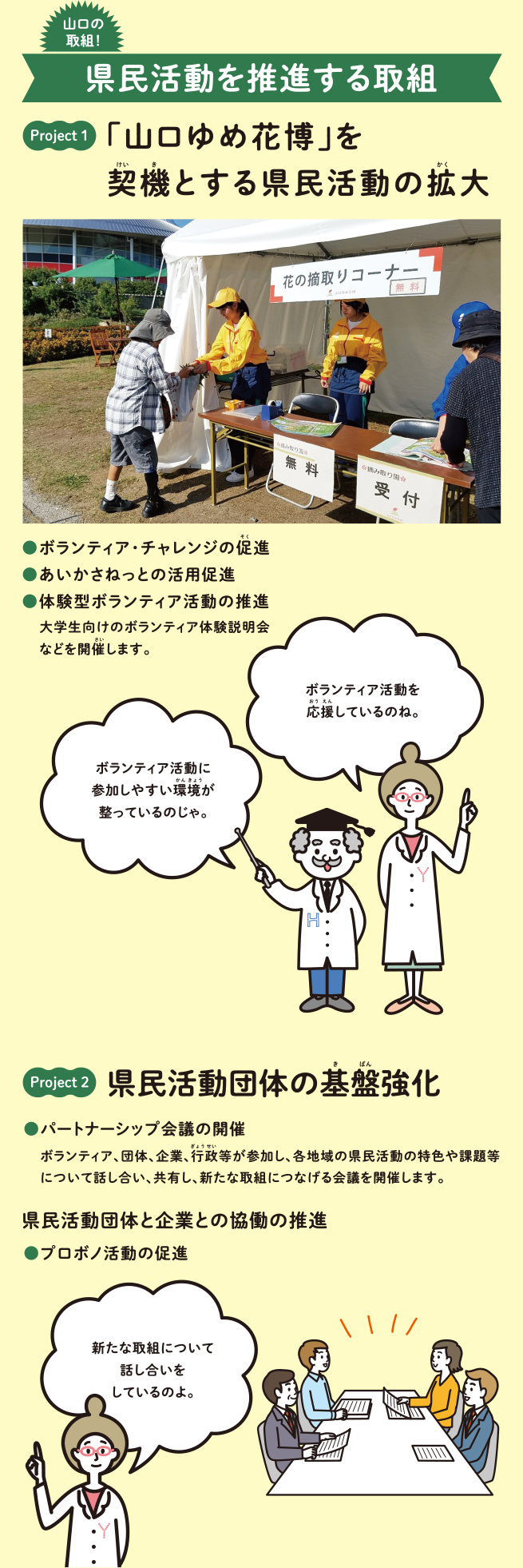 県民活動の活発化で地域の絆づくりを推進4