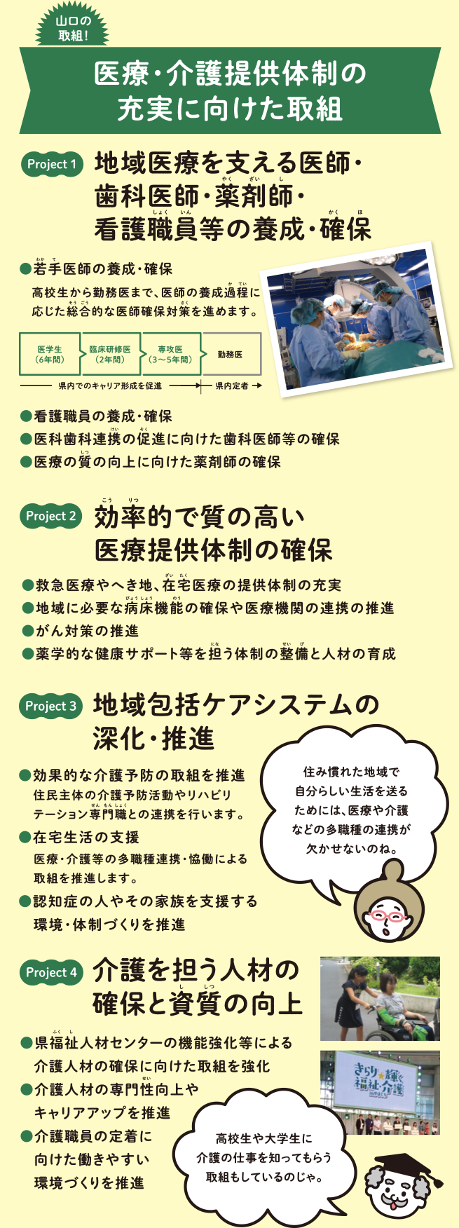 医療・介護提供体制の充実4