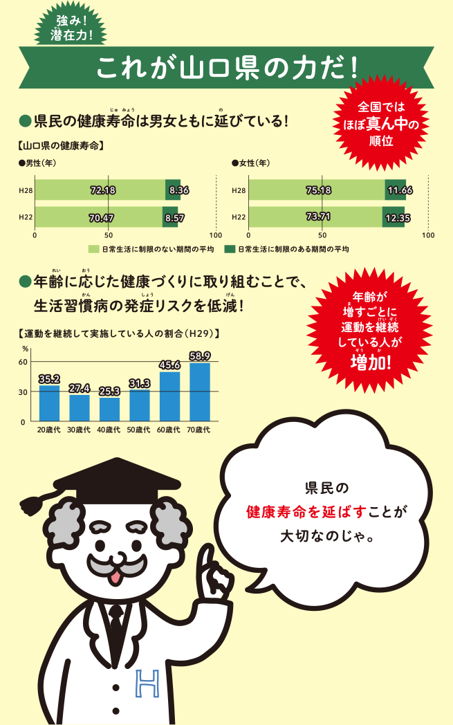 県民一斉健康づくり2