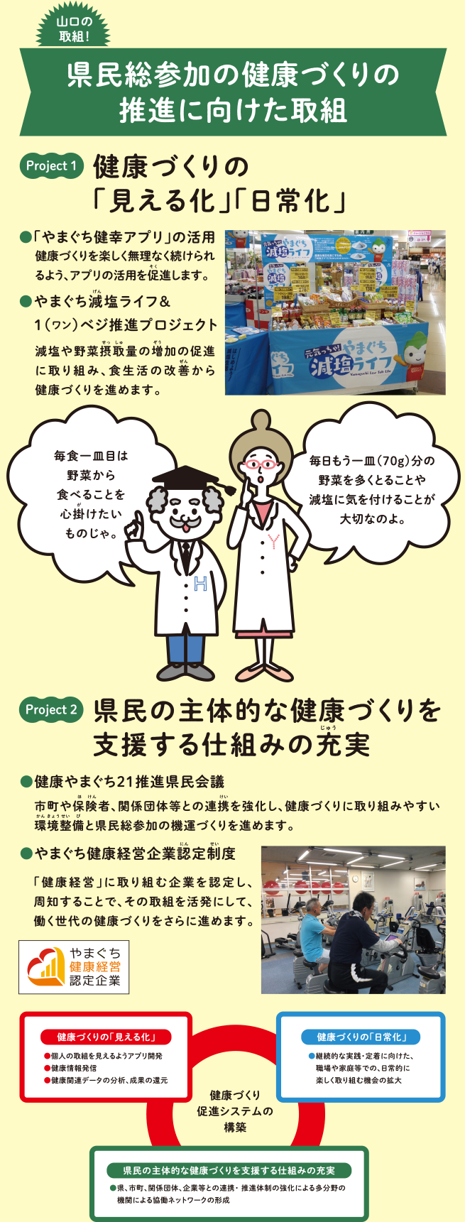 県民一斉健康づくり4