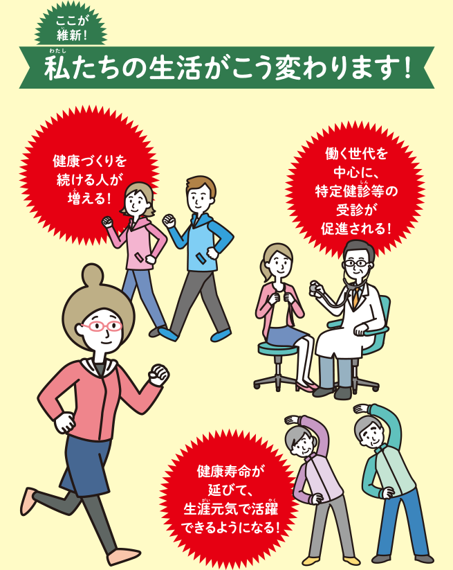 県民一斉健康づくり5