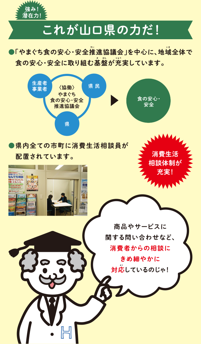 食や消費生活の安心・安全を確保2