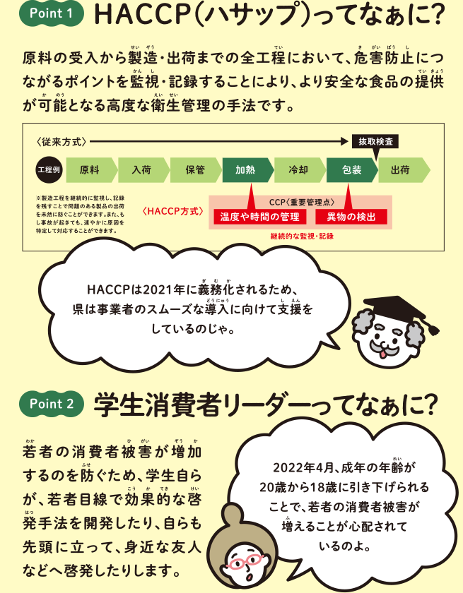 食や消費生活の安心・安全を確保3