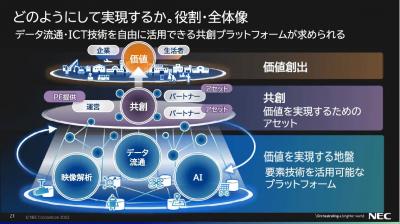 当日のスライド抜粋2