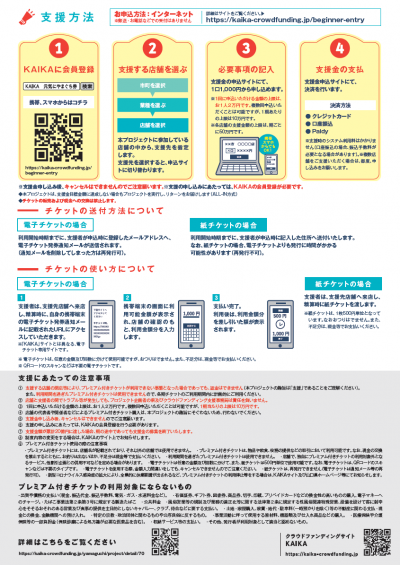 2022支援者募集チラシ（裏）