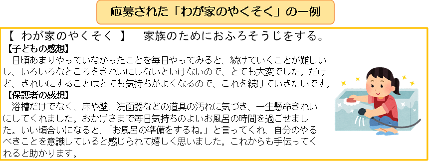 応募があった「わが家のやくそく」（内容、子どもの感想、保護者の感想）