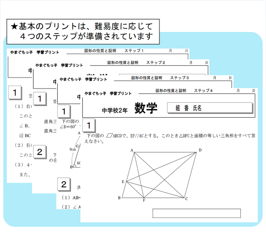 4つのステップが準備された「やまぐちっ子学習プリント」の例です