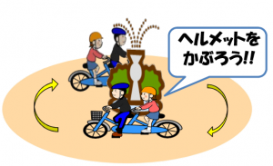 タンデム自転車の利用方法のイラスト