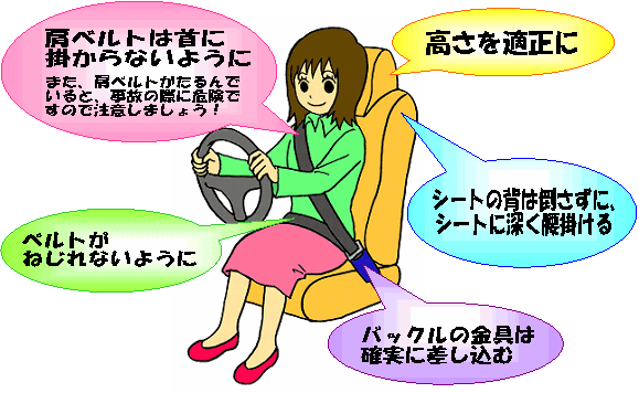 イラスト：正しい乗車スタイル