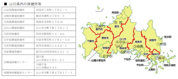 保健所等の位置図