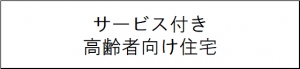 サービス付き高齢者向け住宅