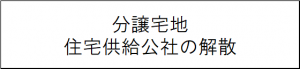 分譲宅地・住宅供給公社の解散