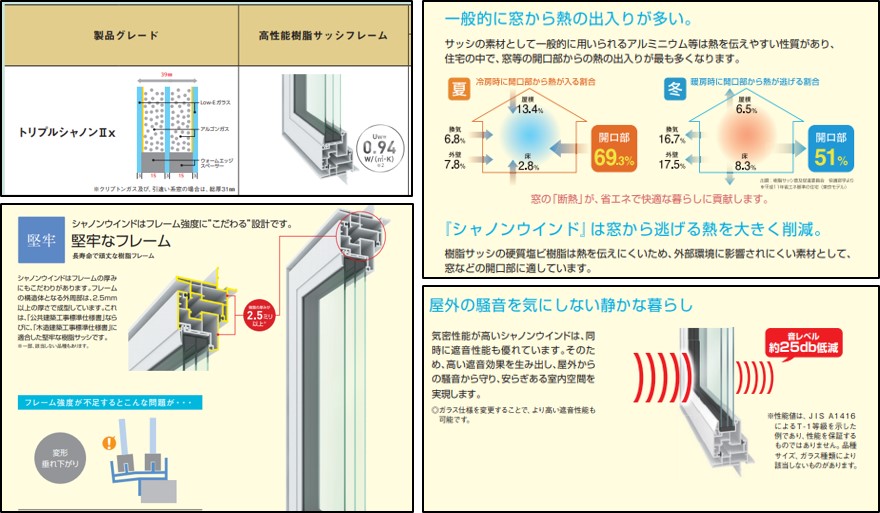 エクセルシャノン