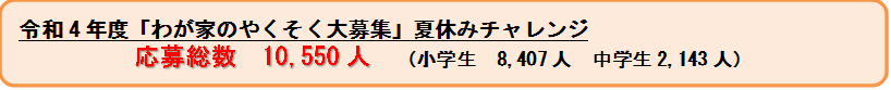 令和4年度「わが家のやくそく大募集」夏休みチャレンジ応募総数