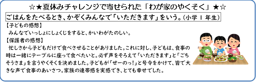 応募のあった「わが家のやくそく」（内容、子どもの感想、保護者の感想）