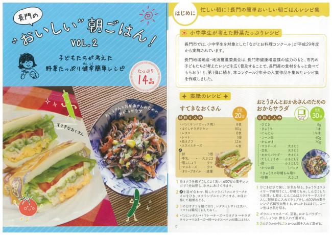 朝ごはんレシピ集Vol2