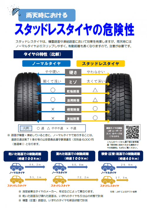 スタッドレスタイヤの危険性について説明する画像