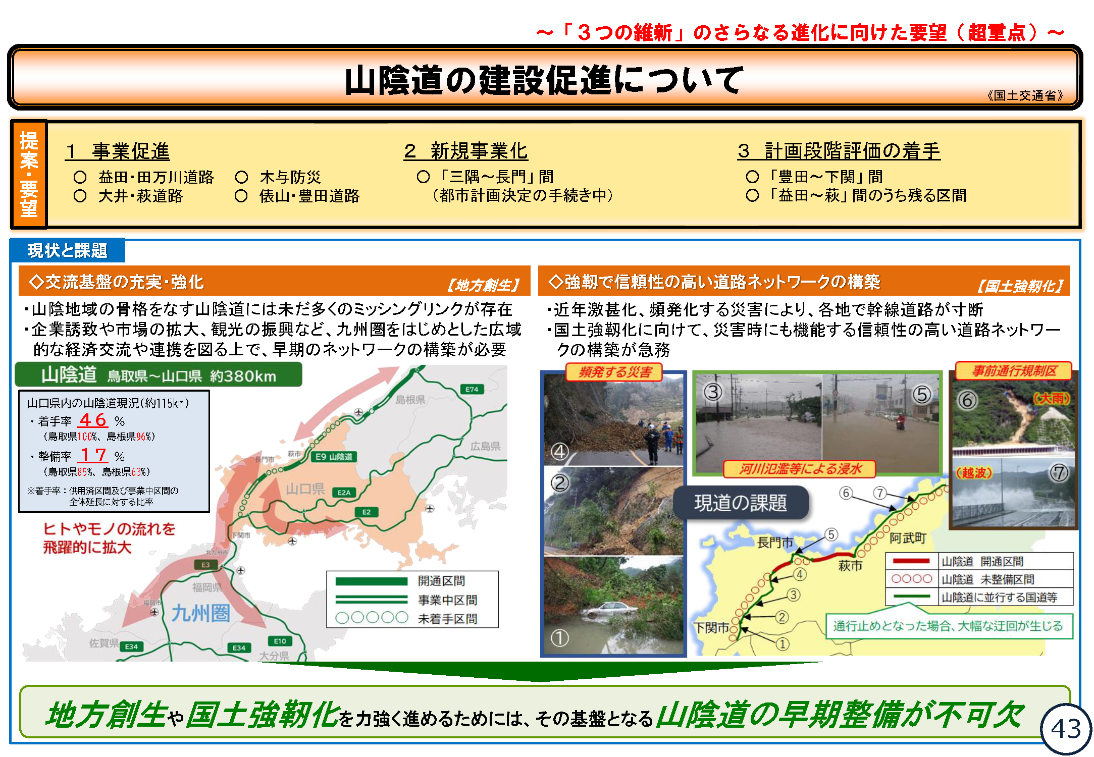 山陰道の建設について１