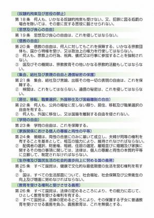 日本国憲法（抄）（第18条～第26条）