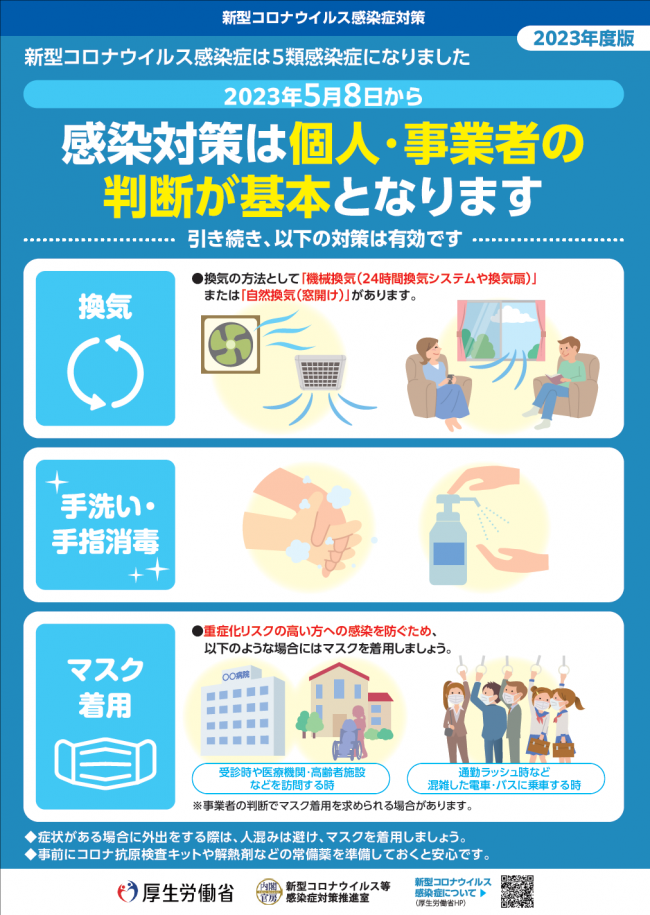 基本的な感染対策の考え方