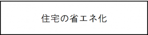 住宅の省エネ化