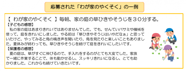 応募があった「わが家のやくそく」（内容、子どもの感想、保護者の感想）とのイラスト