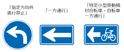 指定方向外進行禁止　一方通行　特定小型原動機付自転車・自転車一方通行　標識