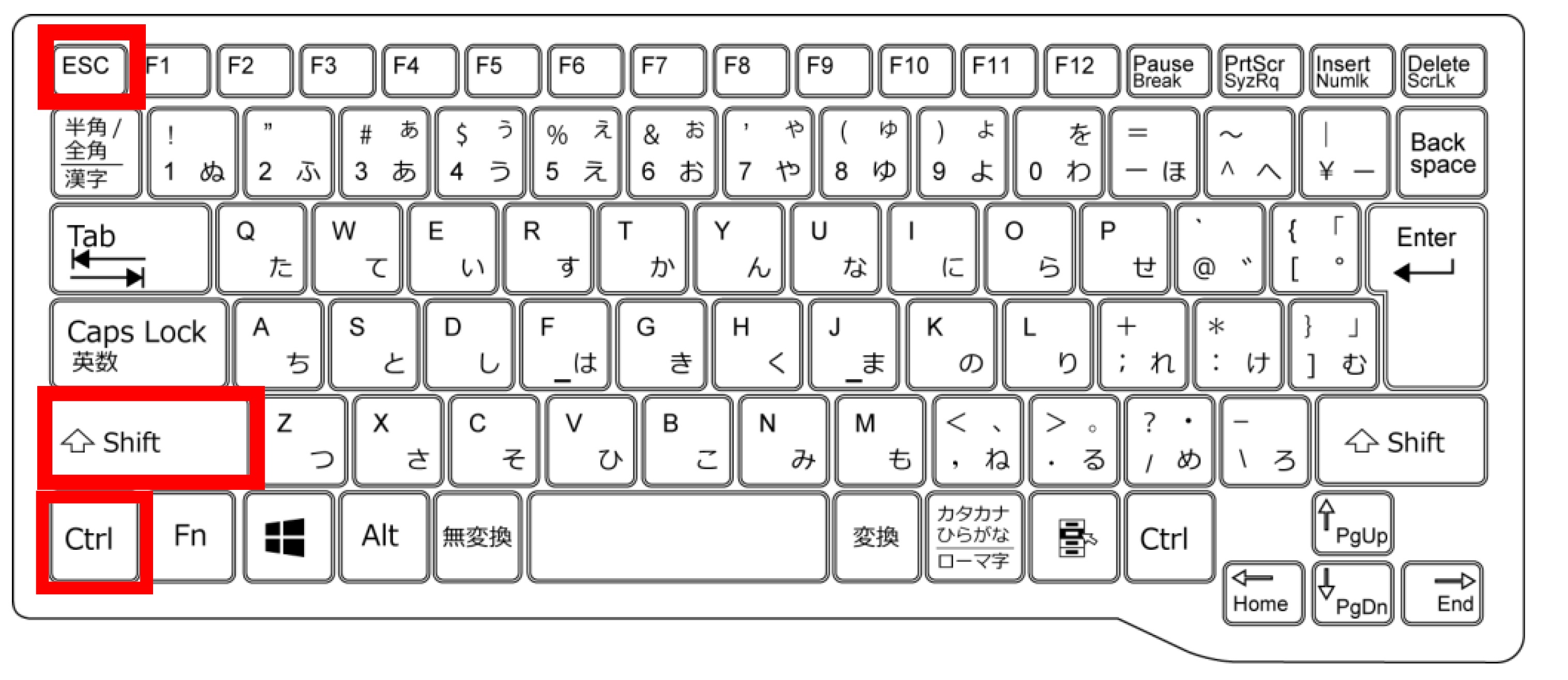 キーボード2