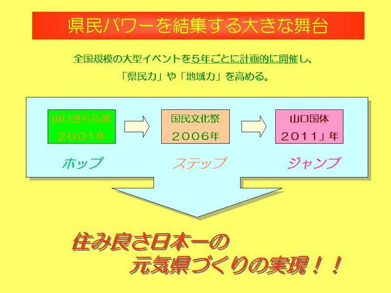 ホップ・ステップ・ジャンプで県民力、地域力の向上の画像