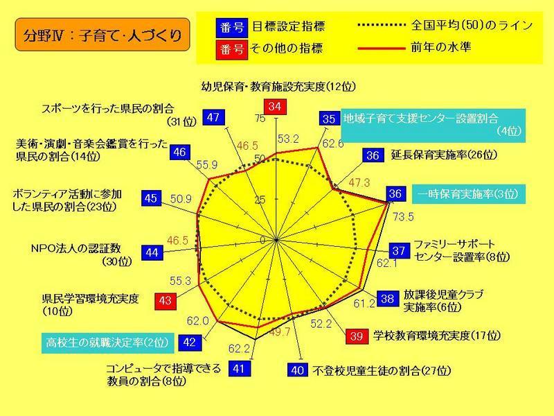 全体の考え方の画像8