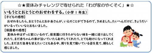 応募のあった『わが家のやくそく』（内容、子どもの感想、保護者の感想）です