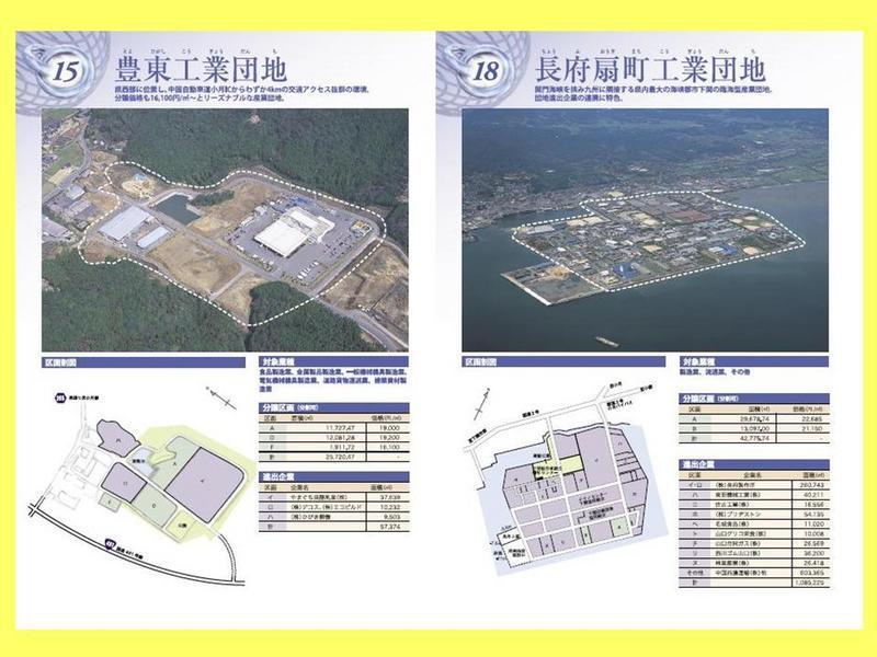 県内の産業団地の状況の画像2