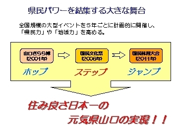 県民力の発揮の画像4