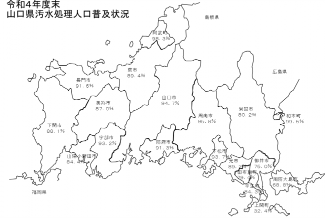 山口県汚水処理人口普及状況図