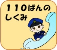 １１０番の仕組み