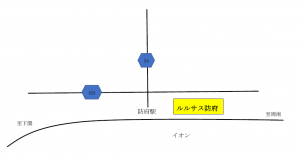 ルルサス防府