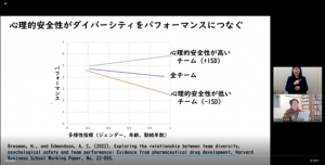 講演内容⑥